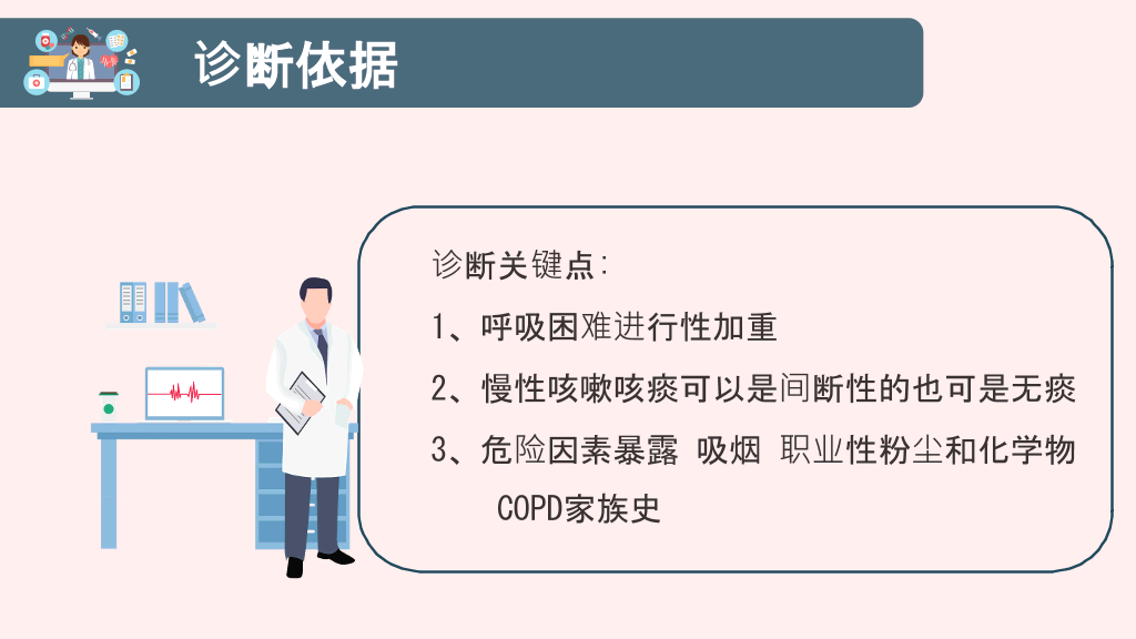 COPD患者护理查房PPT模板