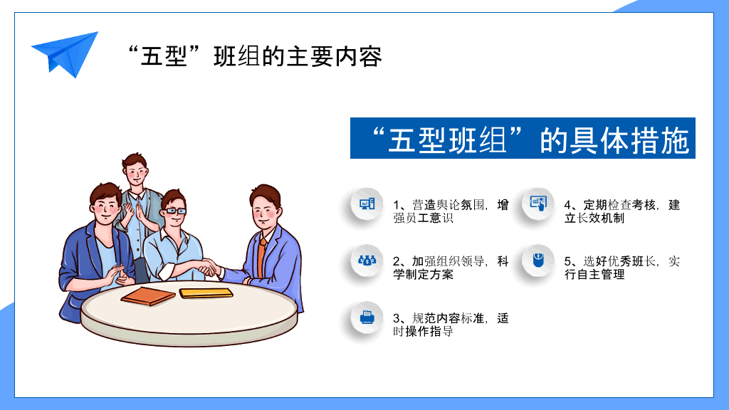 五型班组建设培训PPT模板