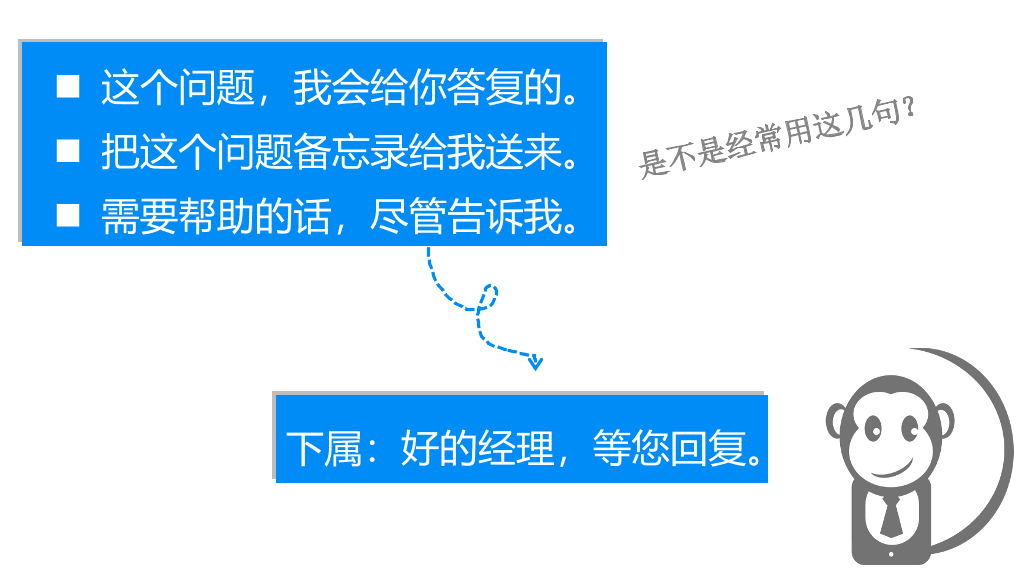 《谁背上了猴子》读书笔记PPT