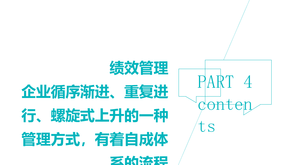 公司HR人力资源管理PPT模板