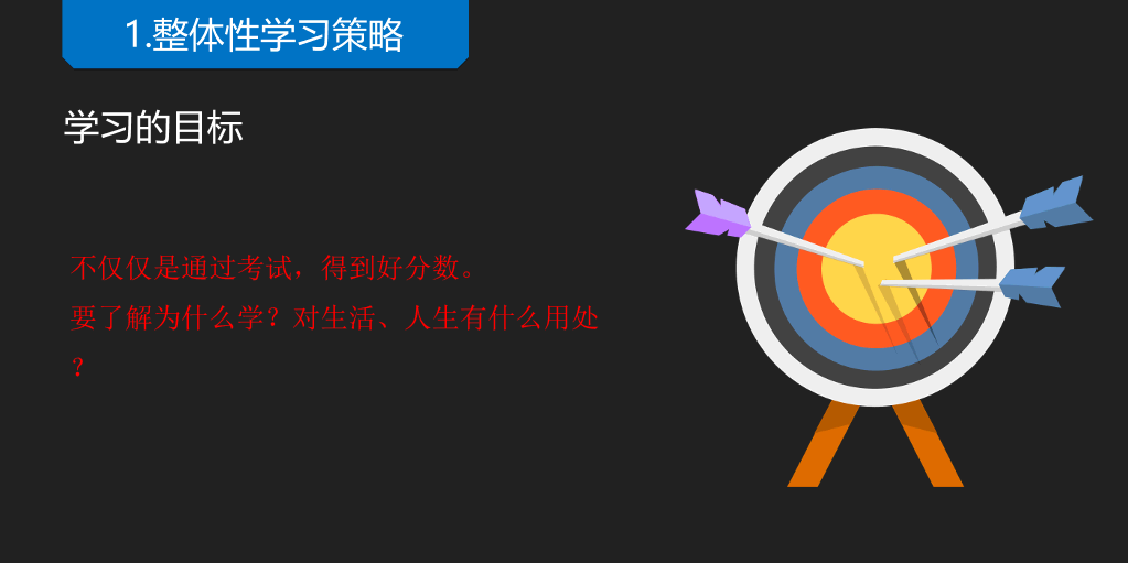 《如何高效学习》读书笔记PPT