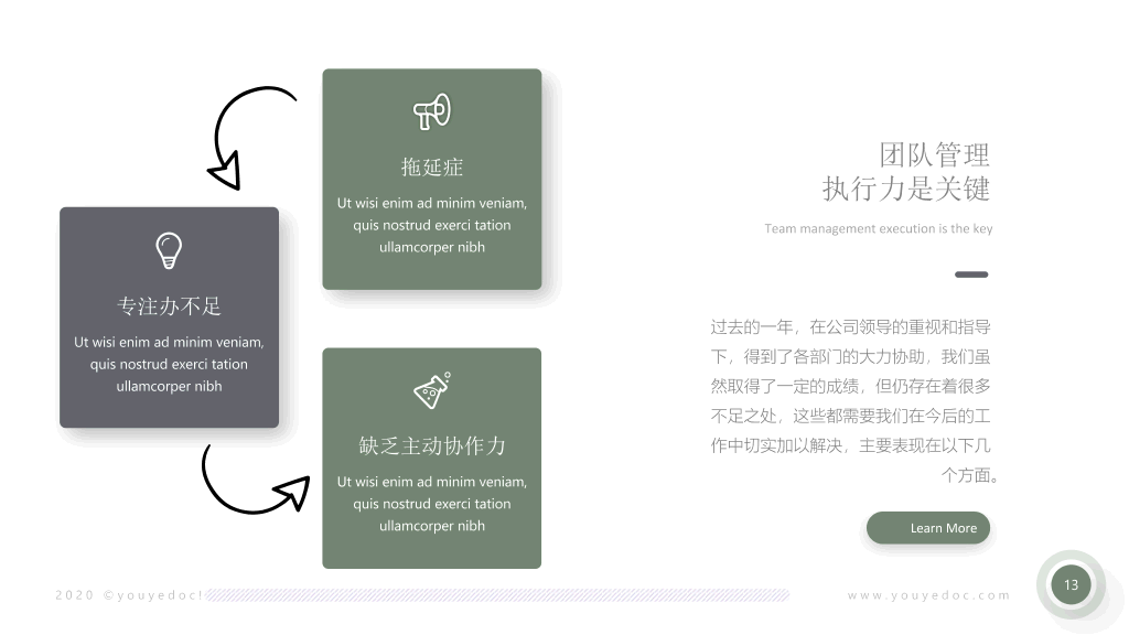 创意精美文艺通用PPT模板