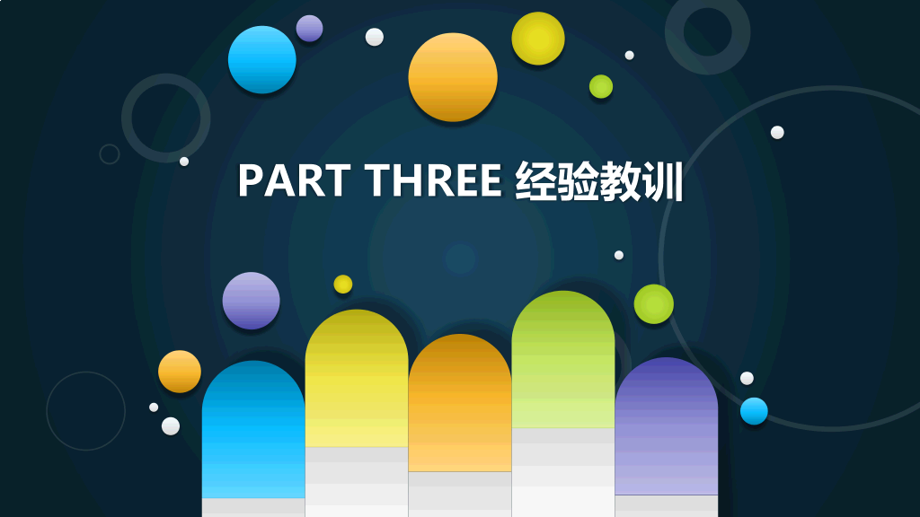 医药药品销售工作总结PPT模板
