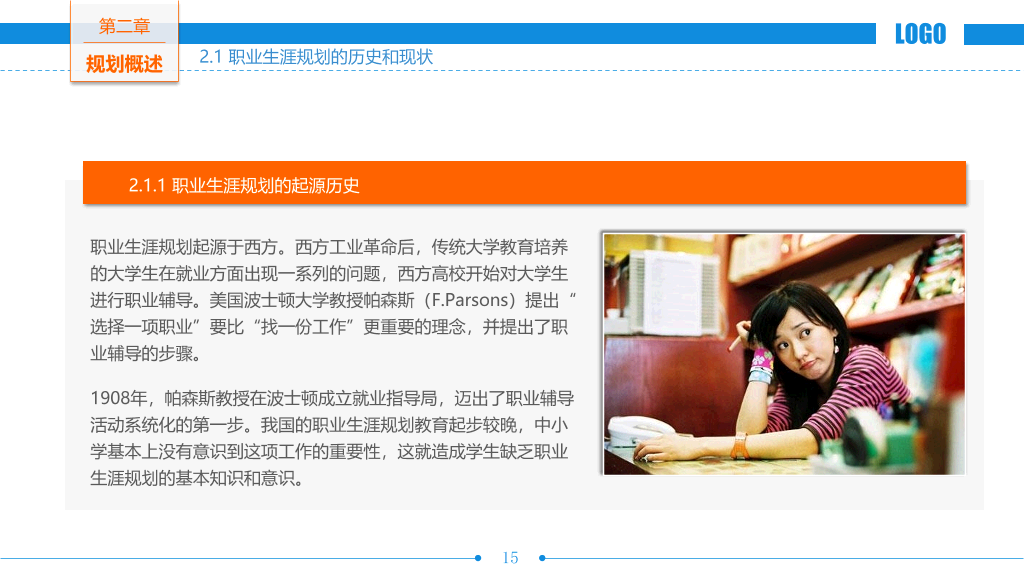 职业生涯规划培训PPT