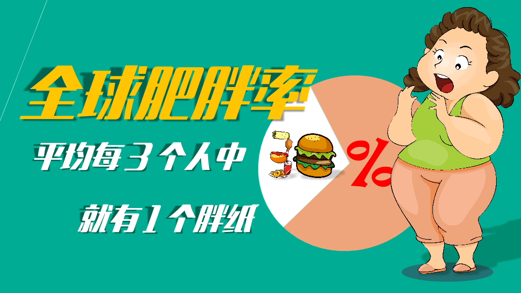 肥胖胖子减肥相关PPT作品