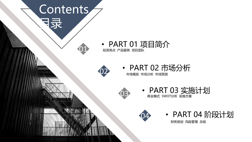 三角形设计创意商务PPT模板