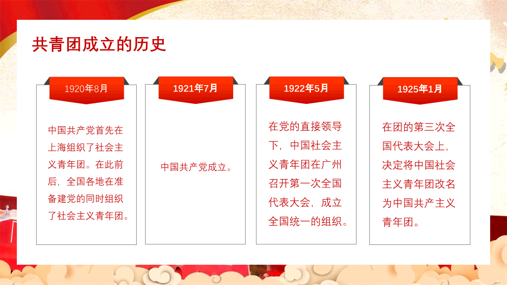 共青团团员入团教育PPT模板