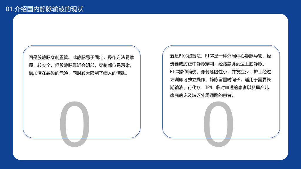 静脉输液的安全问题PPT模板