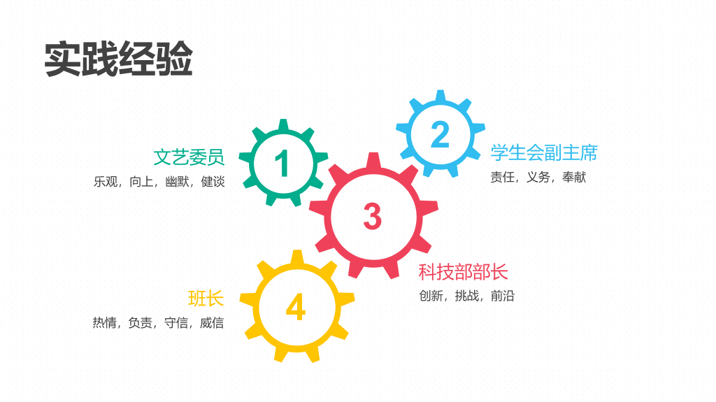 实用大学生职业规划PPT模板