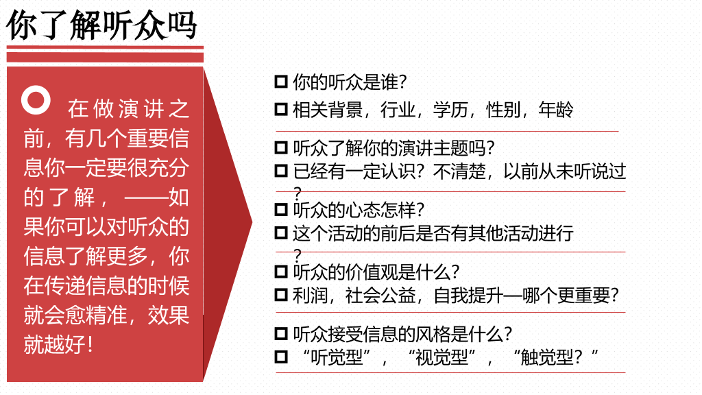 《当众讲话的艺术》读书笔记PPT