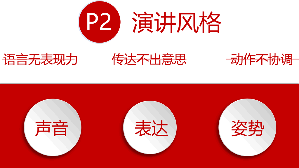 《高效演讲》读书笔记PPT