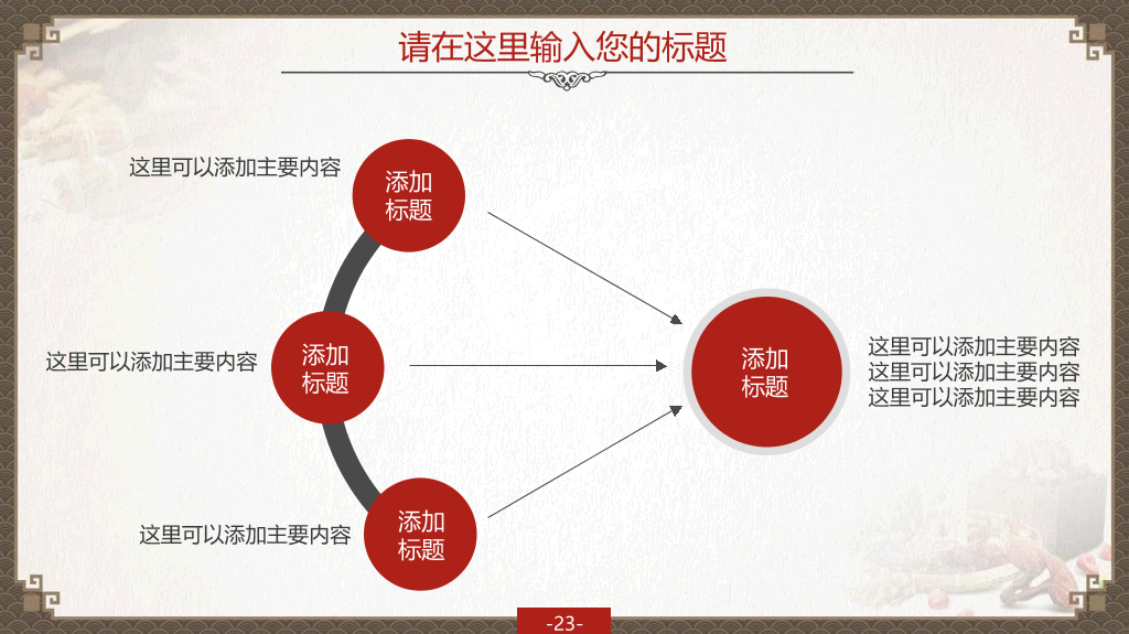 精品中国风中医中药PPT模板