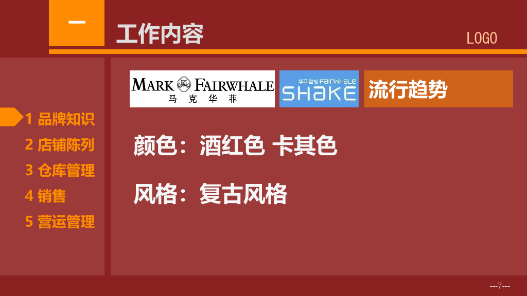 精美动态实习总结PPT模板