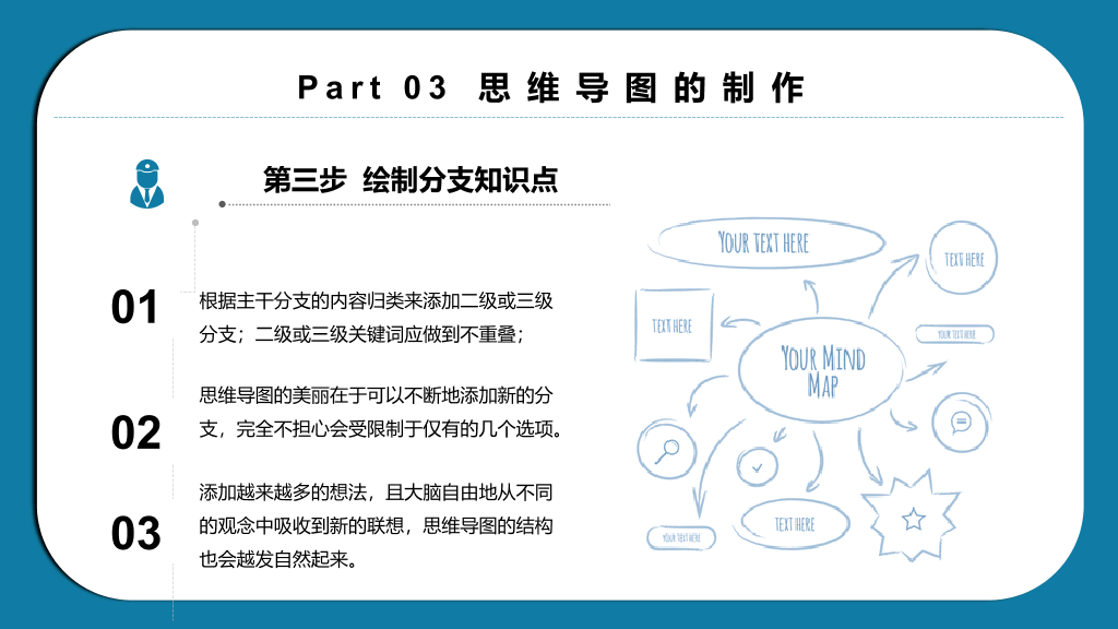 思维导图画法培训PPT模板
