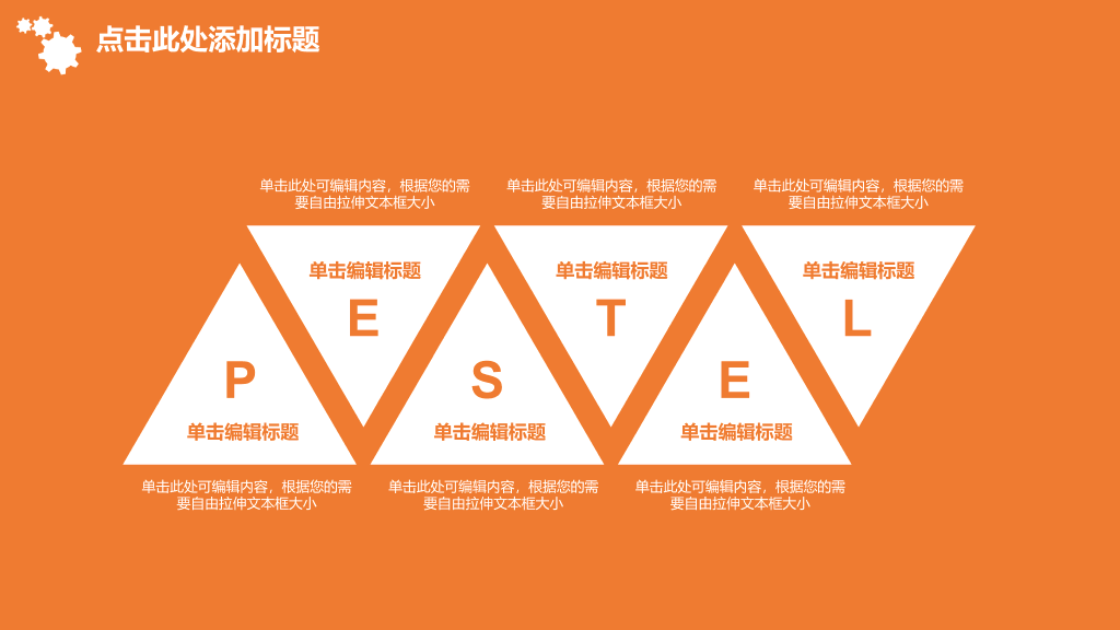 橙色齿轮工作总结汇报PPT模板