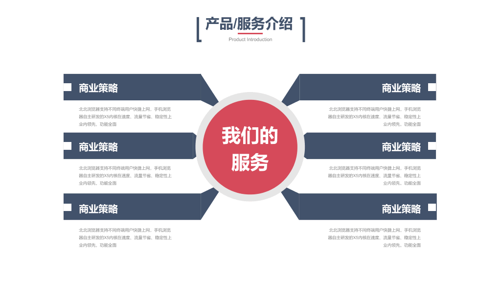 科技风创业融资计划书PPT模板