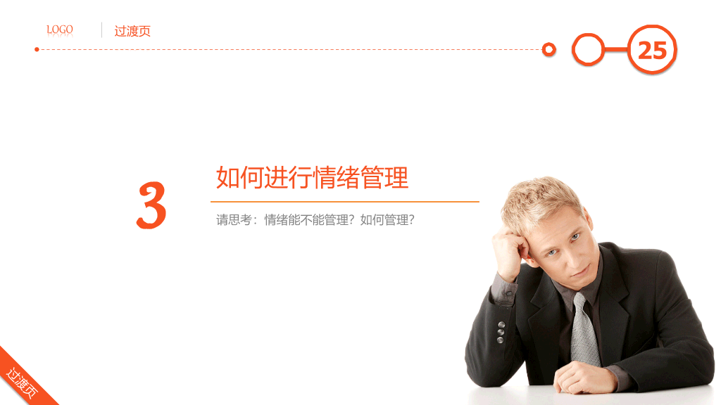 精品情绪管理培训PPT课件