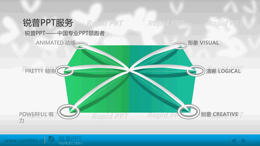 公司介绍形象展示PPT模板