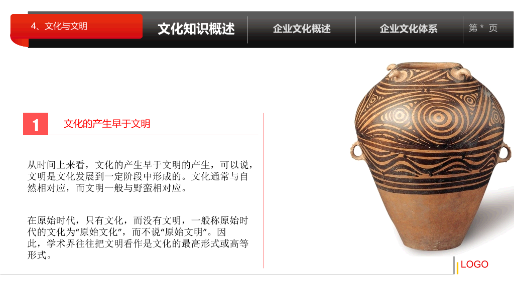 企业文化培训PPT课件