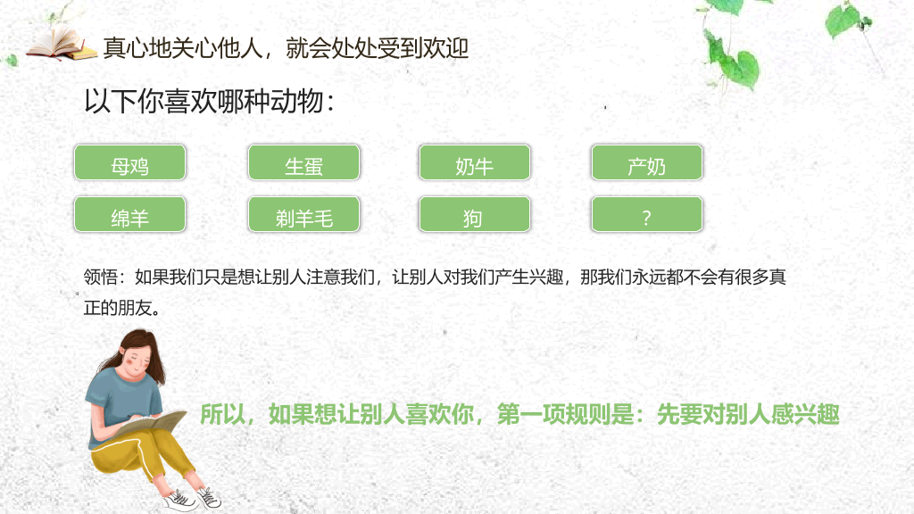 《人性的弱点》读书分享PPT