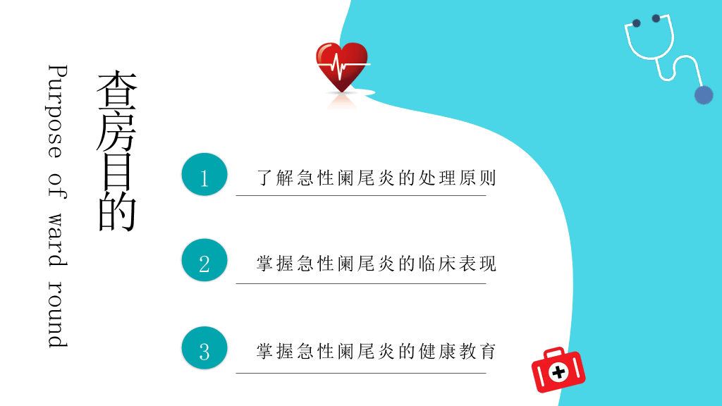 急性阑尾炎护理查房治疗PPT模板