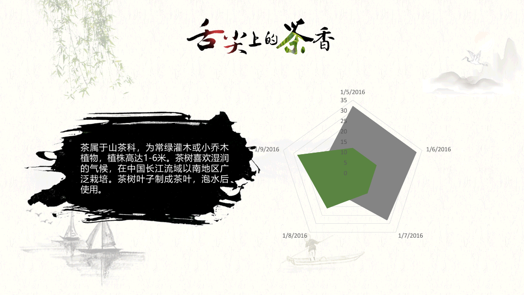 茶叶茶艺茶道茶文化PPT模板