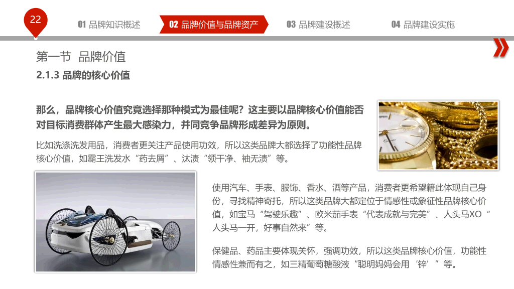 品牌建设培训PPT课件
