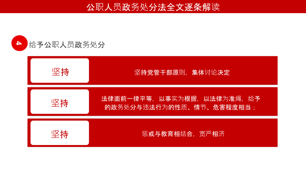 公职人员政务处分法PPT模板