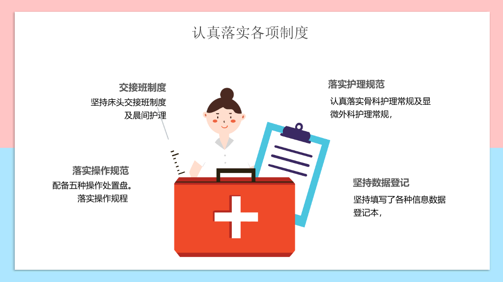 护士长竞聘述职报告PPT模板