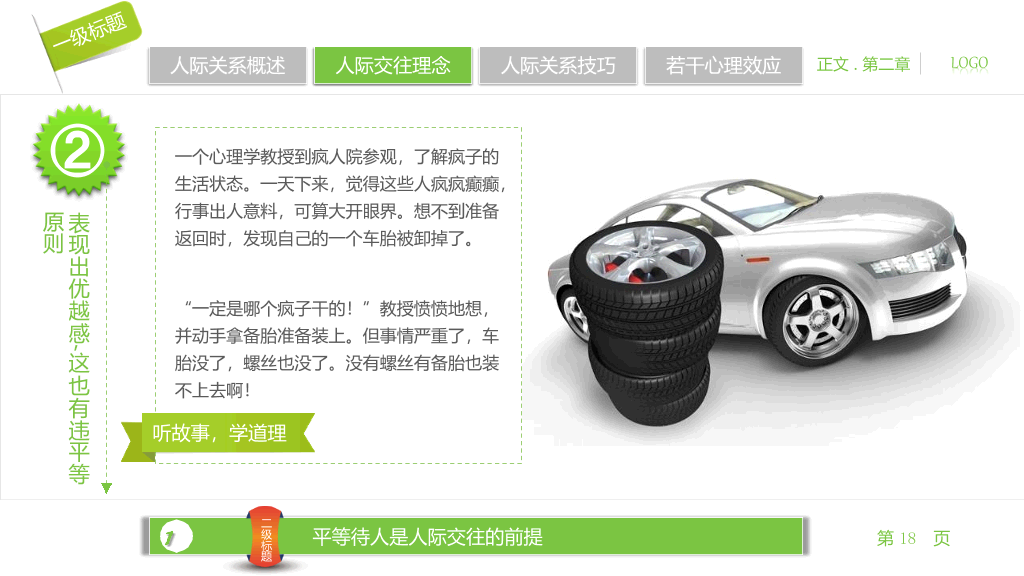 人际关系宝典PPT培训课件