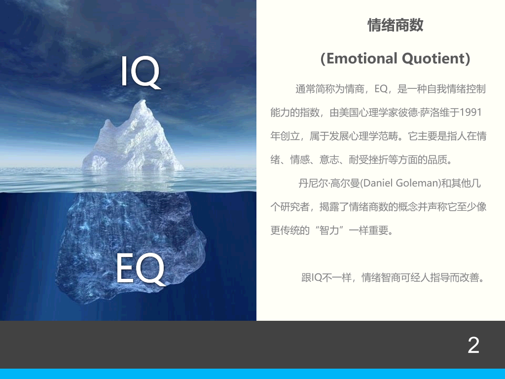 情商管理培训PPT课件下载