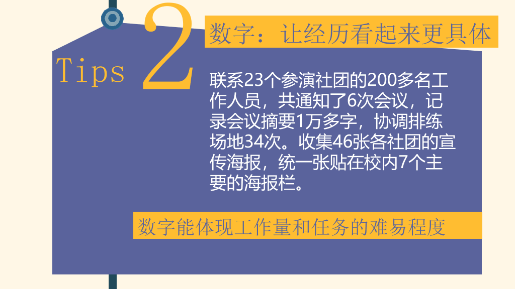 简历中实践经历的写法PPT