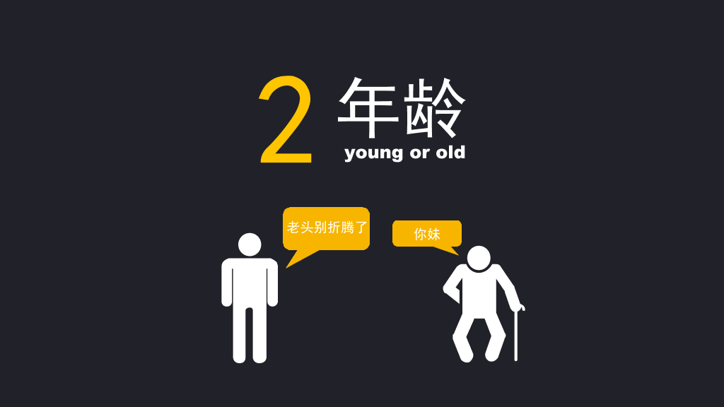 风险投资人的10种偏见PPT作品