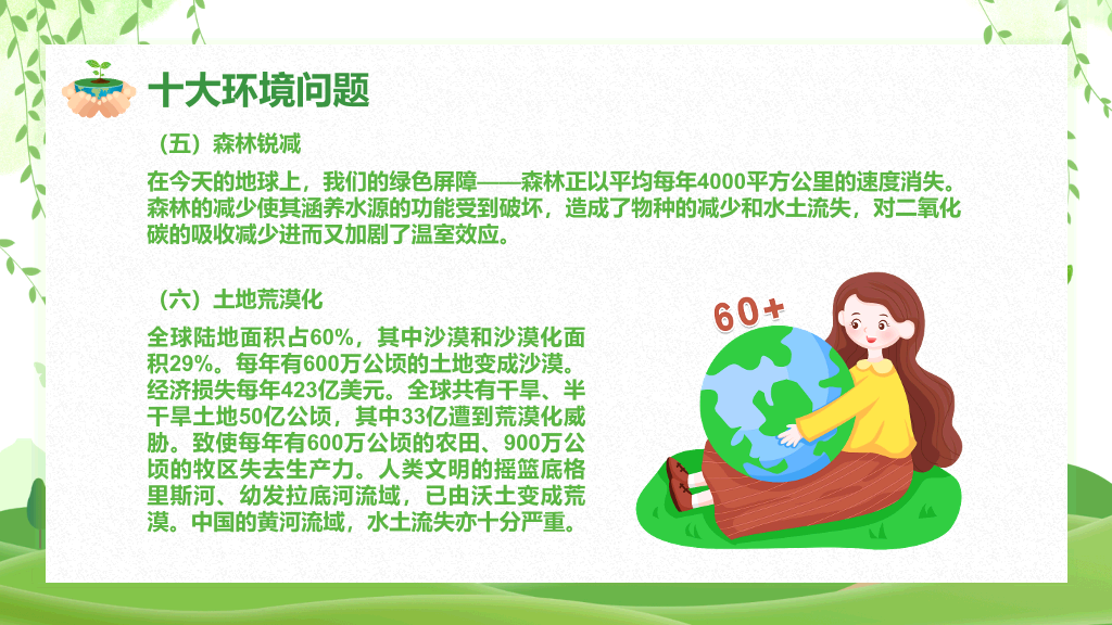 清新绿色世界环境日介绍PPT模板