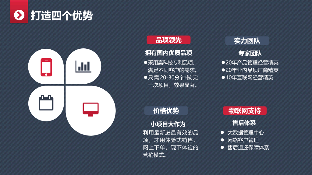 大气实用年终工作总结PPT模板