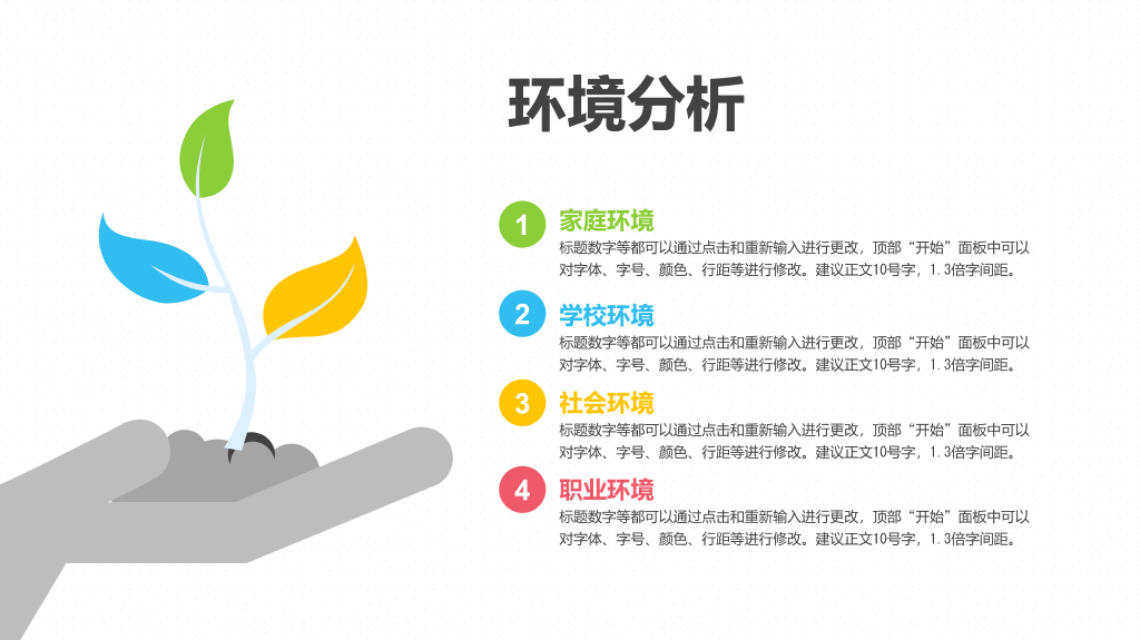 实用大学生职业规划PPT模板