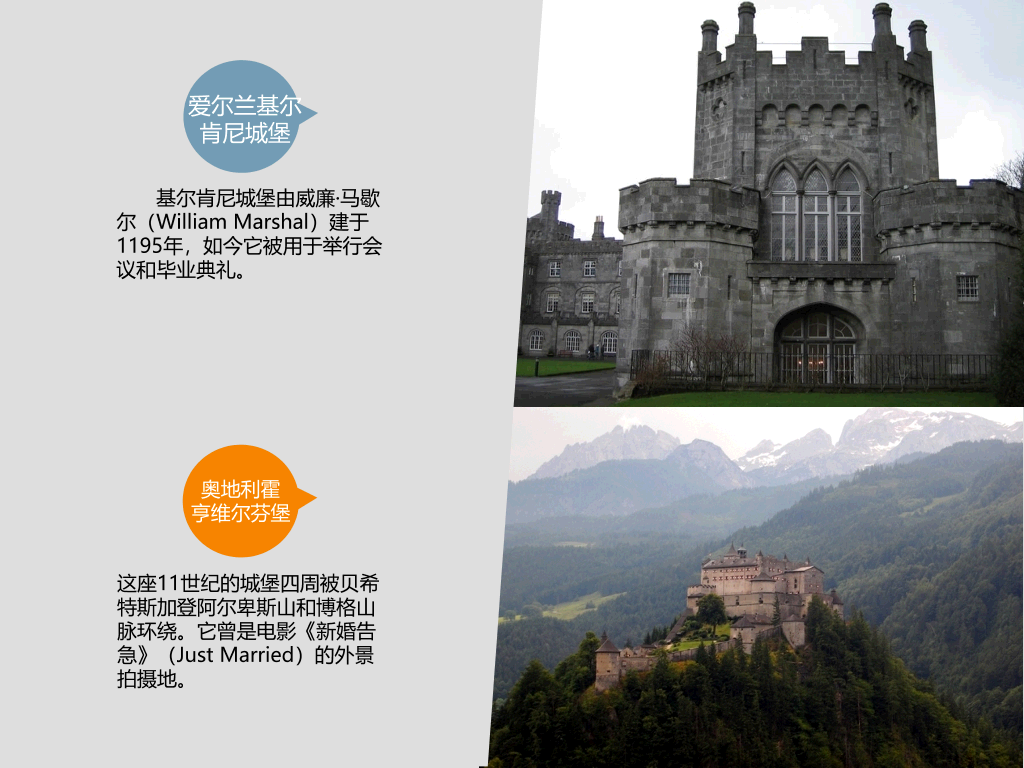 最壮美的29座城堡介绍PPT