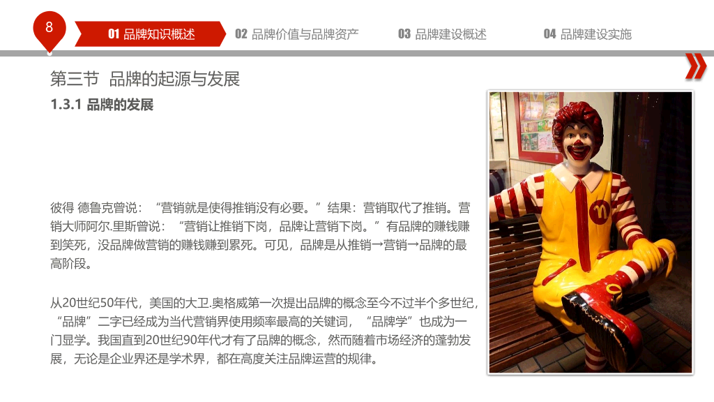 品牌建设培训PPT课件