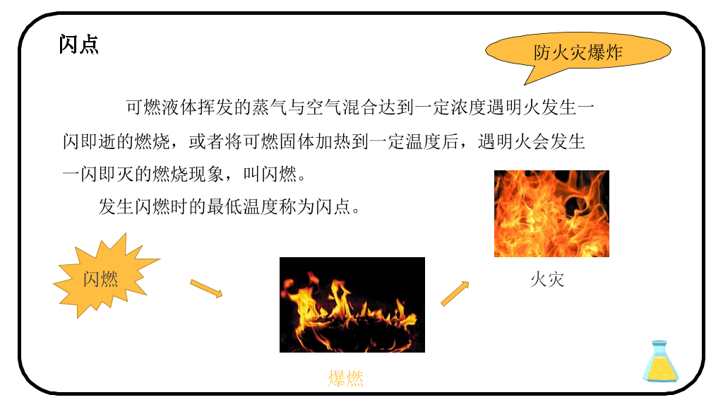 危化品安全管理培训课件PPT模板