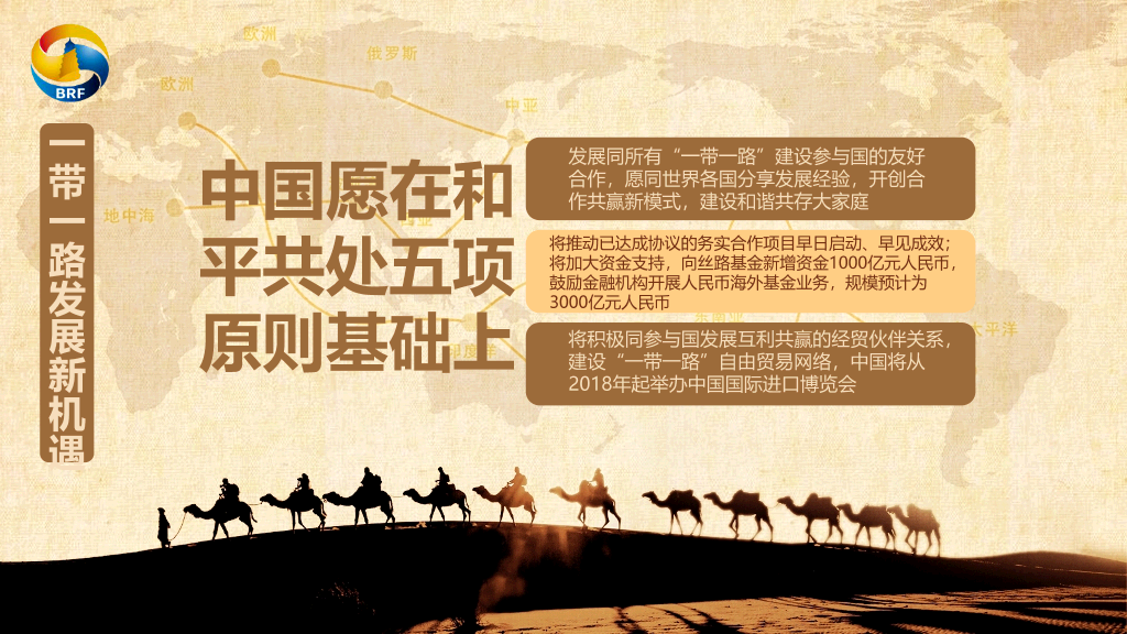 一带一路介绍PPT模板