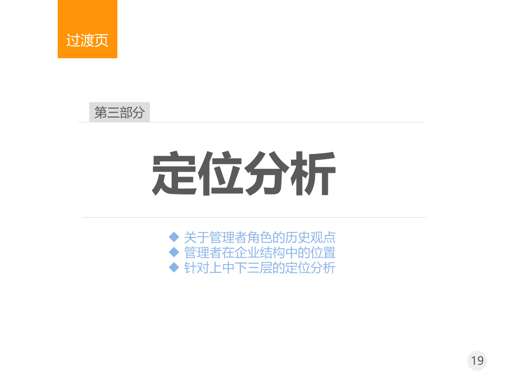 管理者的角色定位及认知PPT