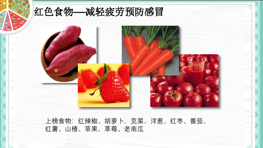 健康生活饮食常识PPT模板