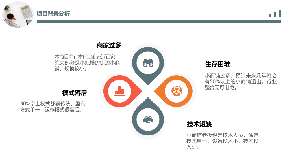 商业提案项目计划书PPT模板