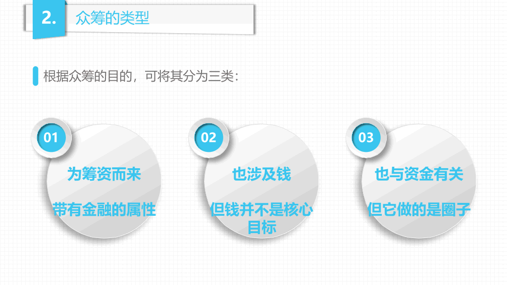 《玩转众筹》读书笔记PPT