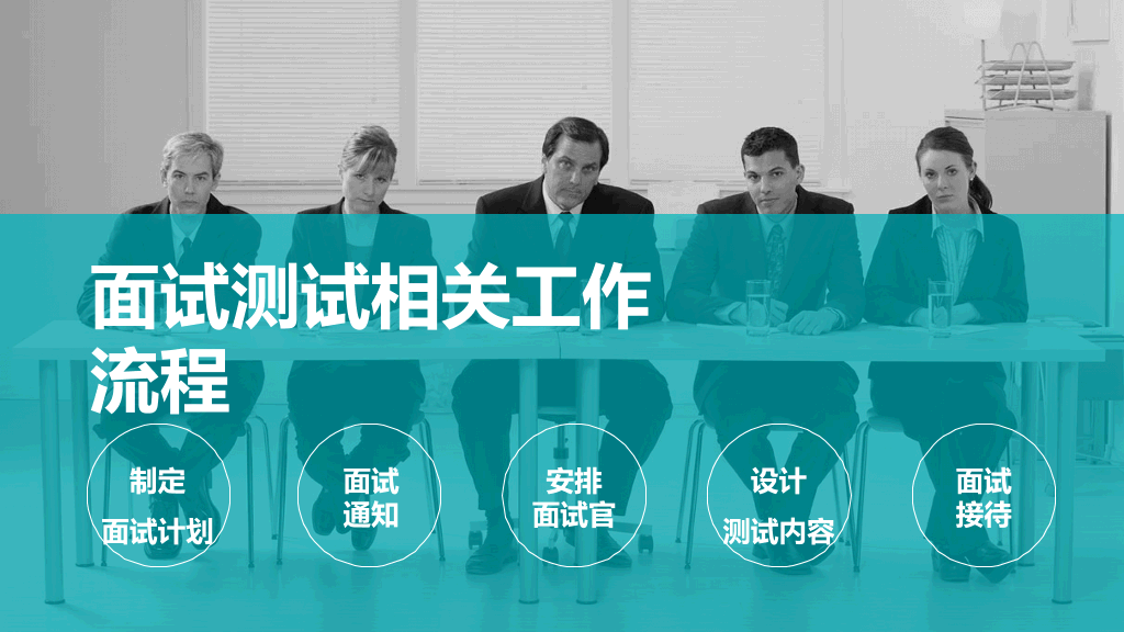 公司HR人力资源管理PPT模板