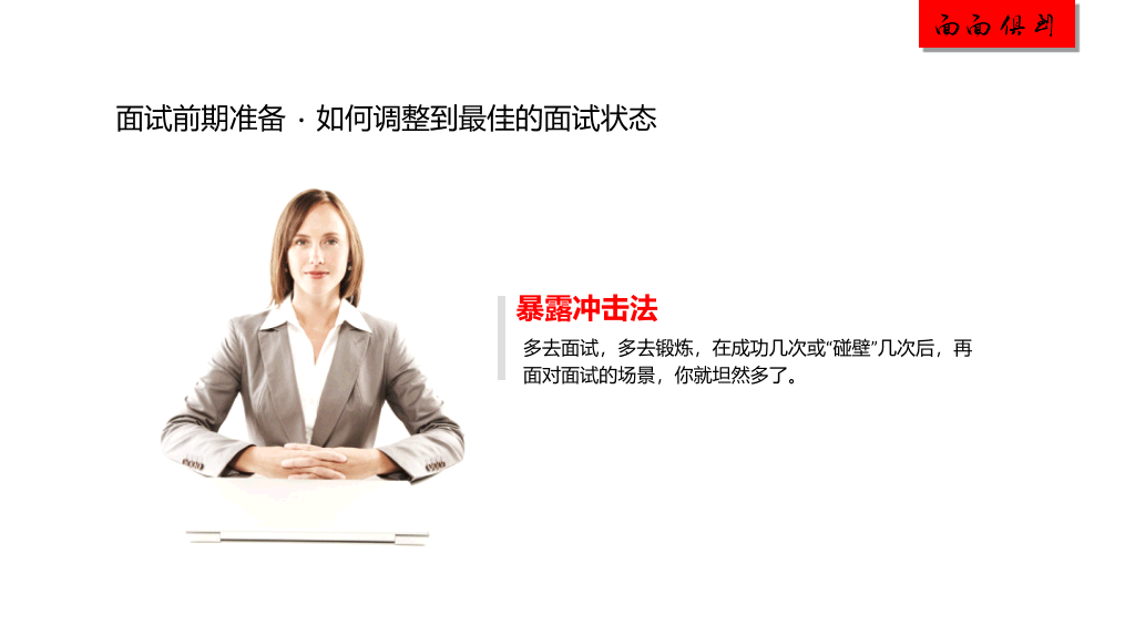 面试技巧学习培训PPT课件