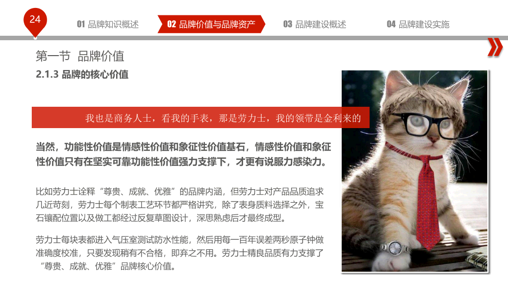 品牌建设培训PPT课件