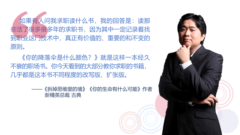《你的降落伞是什么颜色》读书笔记PPT