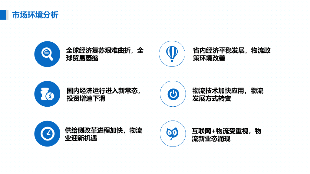 项目可行性研究报告PPT模板