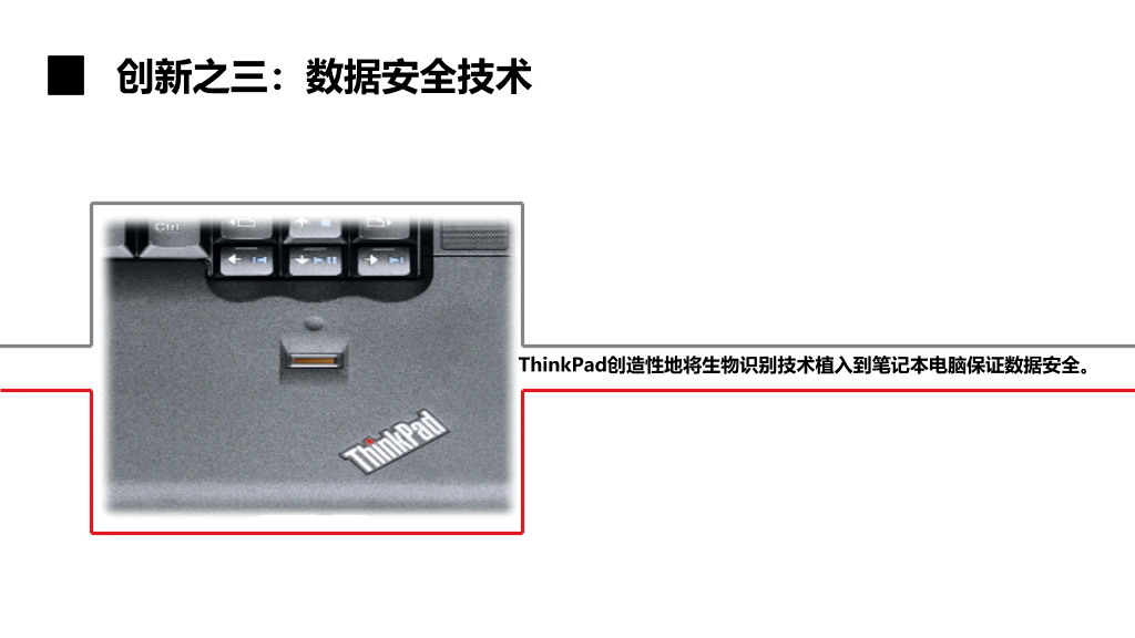 ThinkPad品牌发展回顾PPT